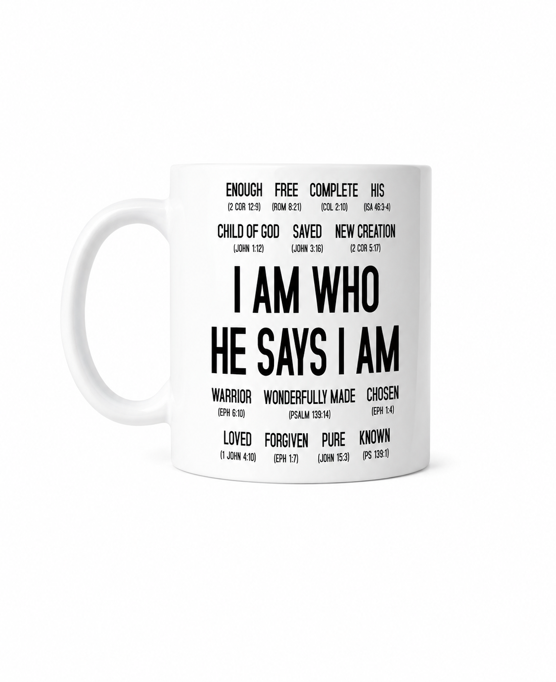 I Am Who He Says I Am Mug