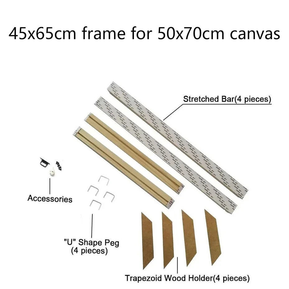 Wood Canvas Stretcher Frame Kit