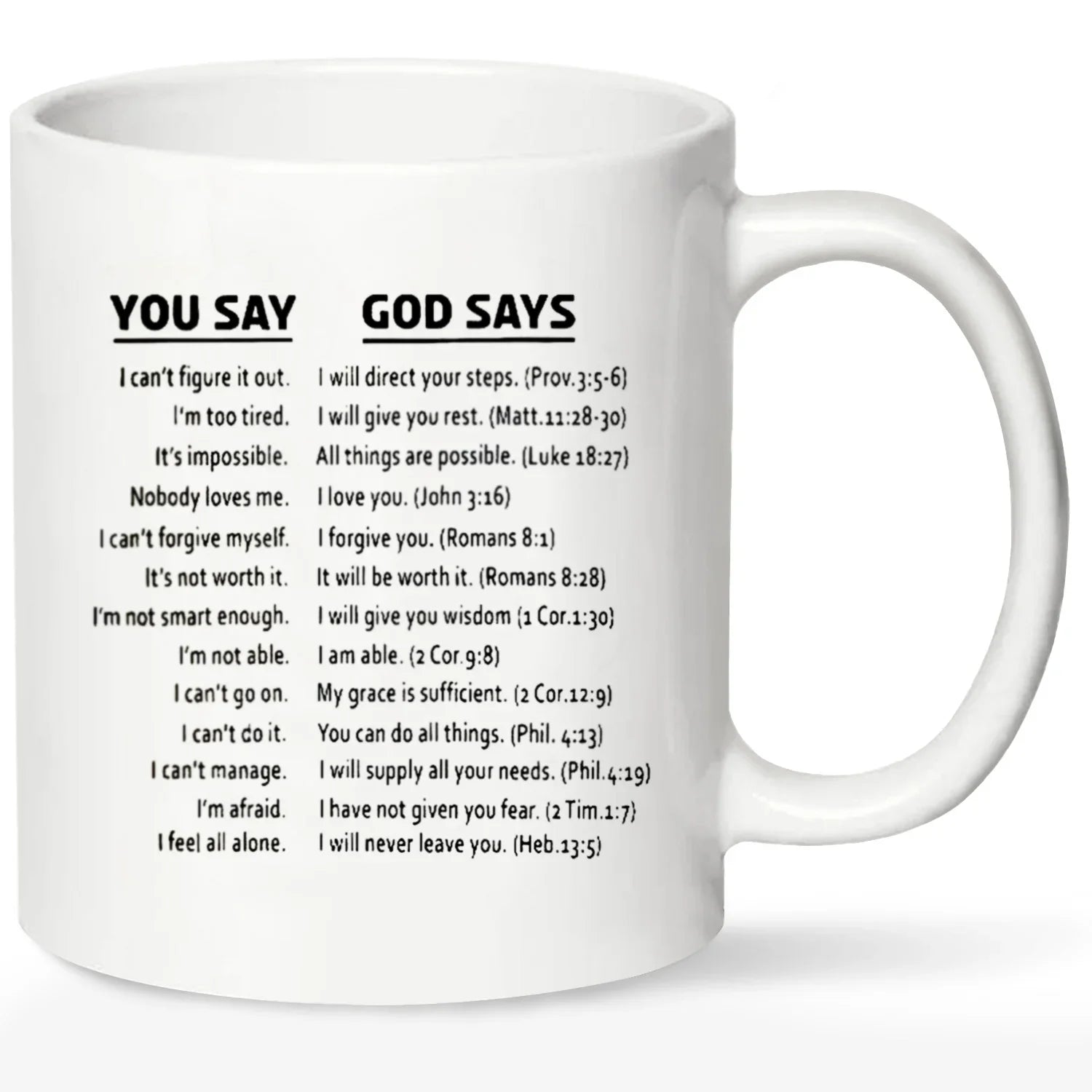 You Say vs What God Says Ceramic Mug